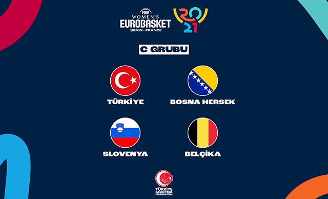 Eurobasket 2021 za žene: U grupi "C" BiH, Turska, Slovenija i Belgija