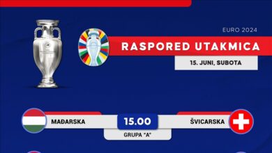 Photo of EURO 2024: Danas na rasporedu tri utakmice, okršaj Španije i Hrvatske