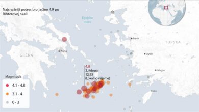 Photo of Grčke vlasti poduzimaju mjere u jeku intenzivnih zemljotresa u Egejskom moru
