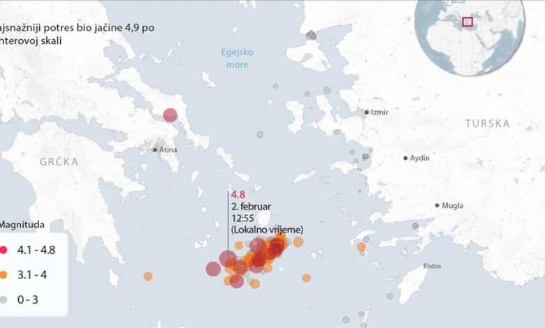 Grčke vlasti poduzimaju mjere u jeku intenzivnih zemljotresa u Egejskom moru